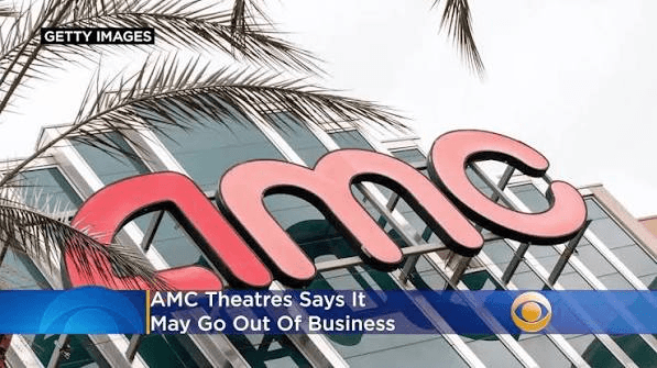 Is AMC Going Out of Business? What the Data Shows Is AMC Going Out of Business